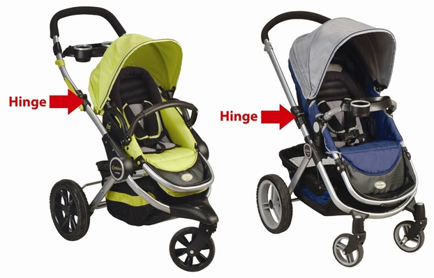 Picture of recalled three- and four-wheeled strollers showing location of hinge