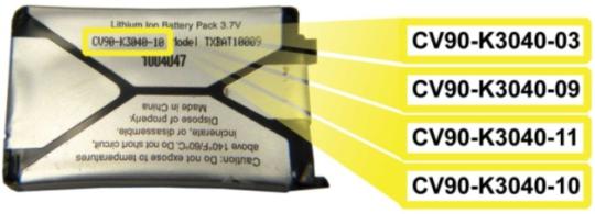 Recalled 3200 and K400 Series Battery and Affected Product Codes