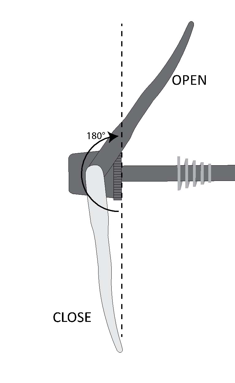 Figure 1: Quick release lever open more than 180°