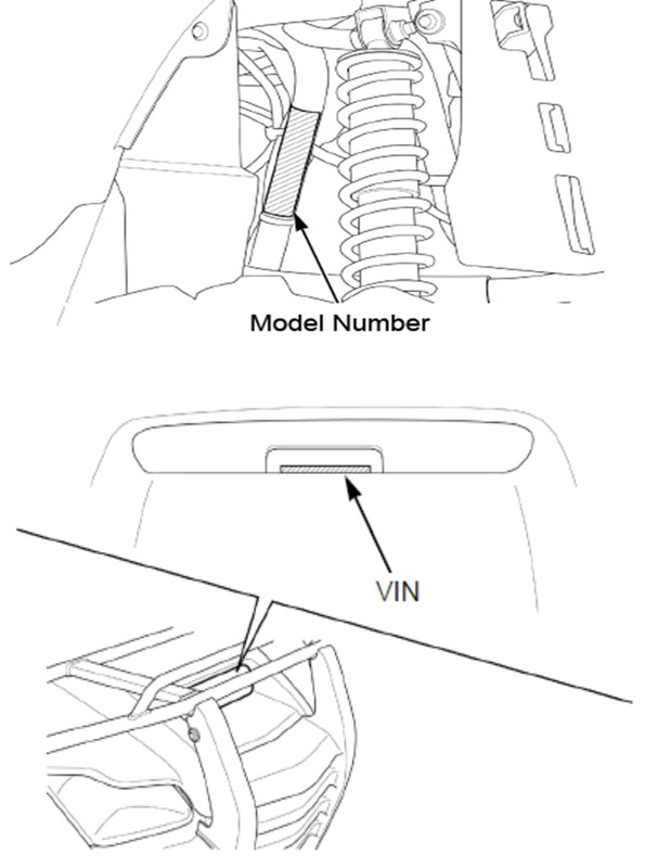 Location of number on honda rancher