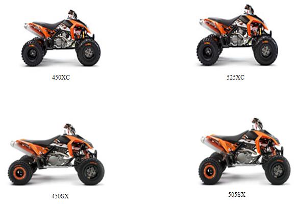 All-Terrain Vehicles (ATVs)