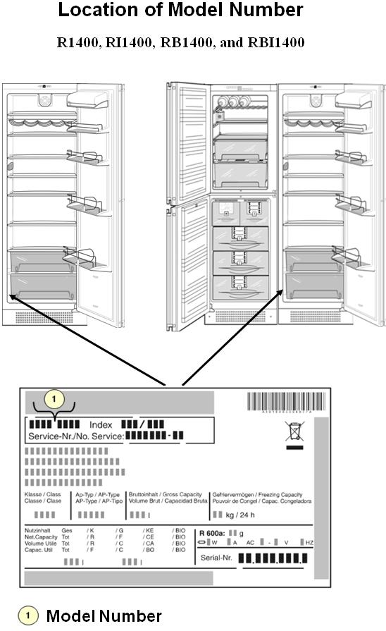 Liebherr Recalls BuiltIn Refrigerators Due to Injury Hazard; Door Can Detach CPSC.gov