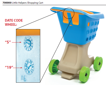 Little Helper's™ children's grocery shopping carts