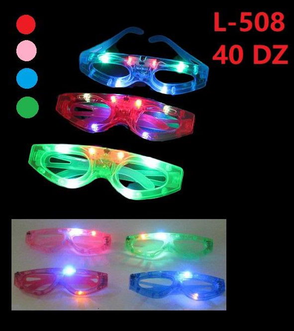 Recalled ABC Trading Light-Up Glasses
