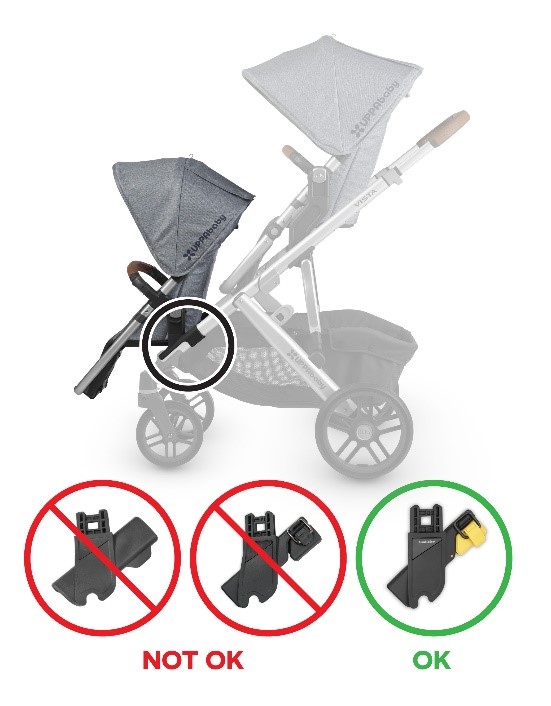 UPPAbaby adapters included with Rumbleseats