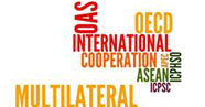 Multilateral Organizations