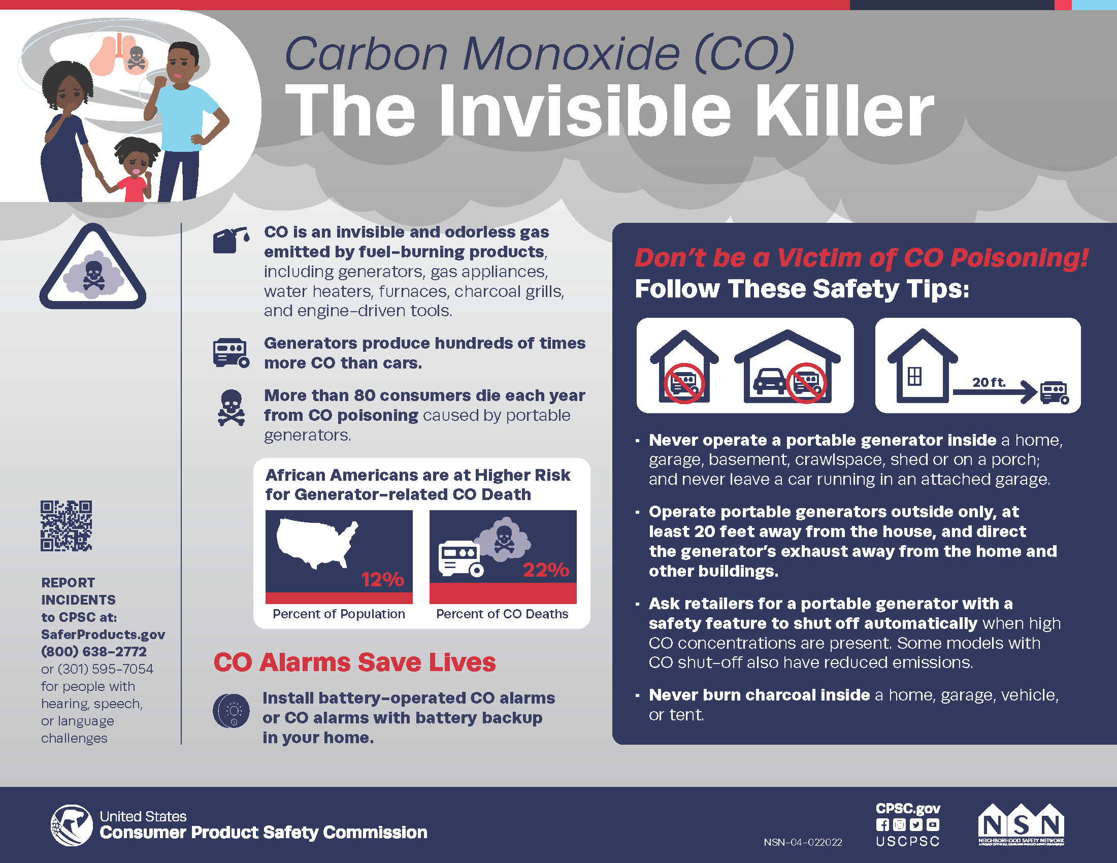 Carbon Monoxide - The Invisible Killer