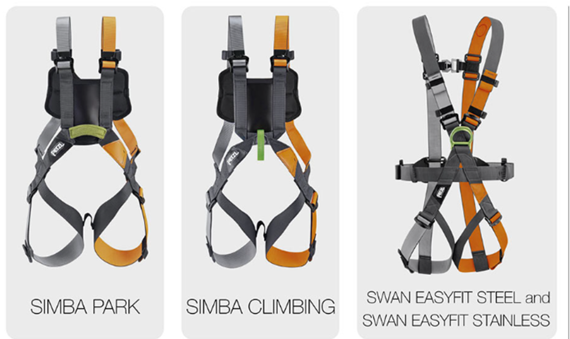 Recalled Petzl SIMBA CLIMBING, SIMBA PARK, SWAN EASYFIT STEEL and SWAN EASYFIT STAINLESS Harnesses