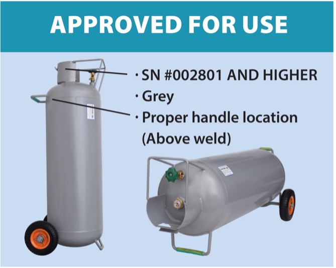 YSN Imports Recalls Refillable Propane Cylinders Due to Fire, Explosion  Hazards