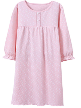 Children’s Nightgowns Sold Exclusively on Amazon.com Recalled Due to ...
