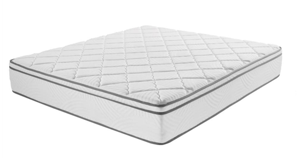 Avenco and Novilla Mattresses Recalled Due to Risk of Serious Injury or Death from Fire; Violates Mandatory Flammability Standard for Mattresses; Manufactured by PT Champion
