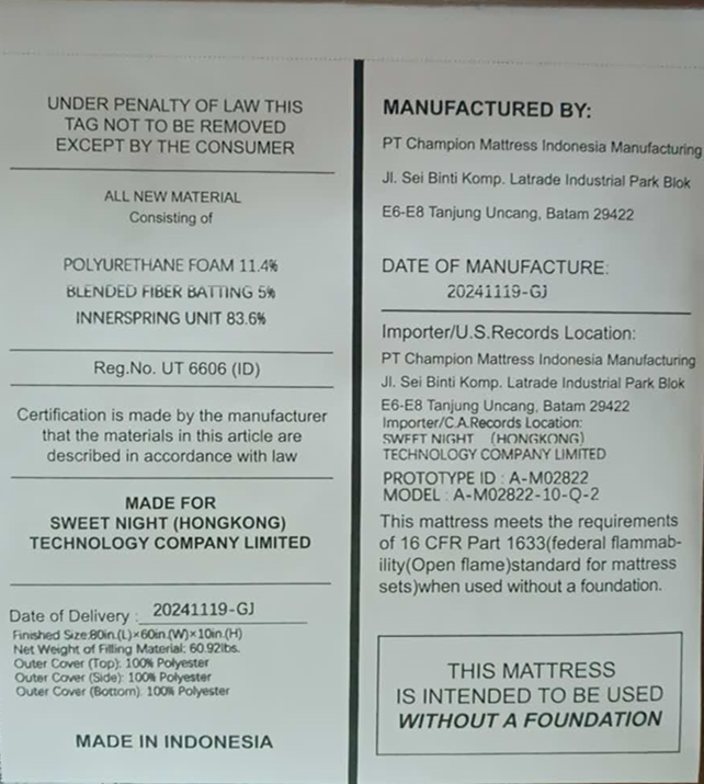 Avenco and Novilla Mattresses Recalled Due to Risk of Serious Injury or Death from Fire; Violates Mandatory Flammability Standard for Mattresses; Manufactured by PT Champion