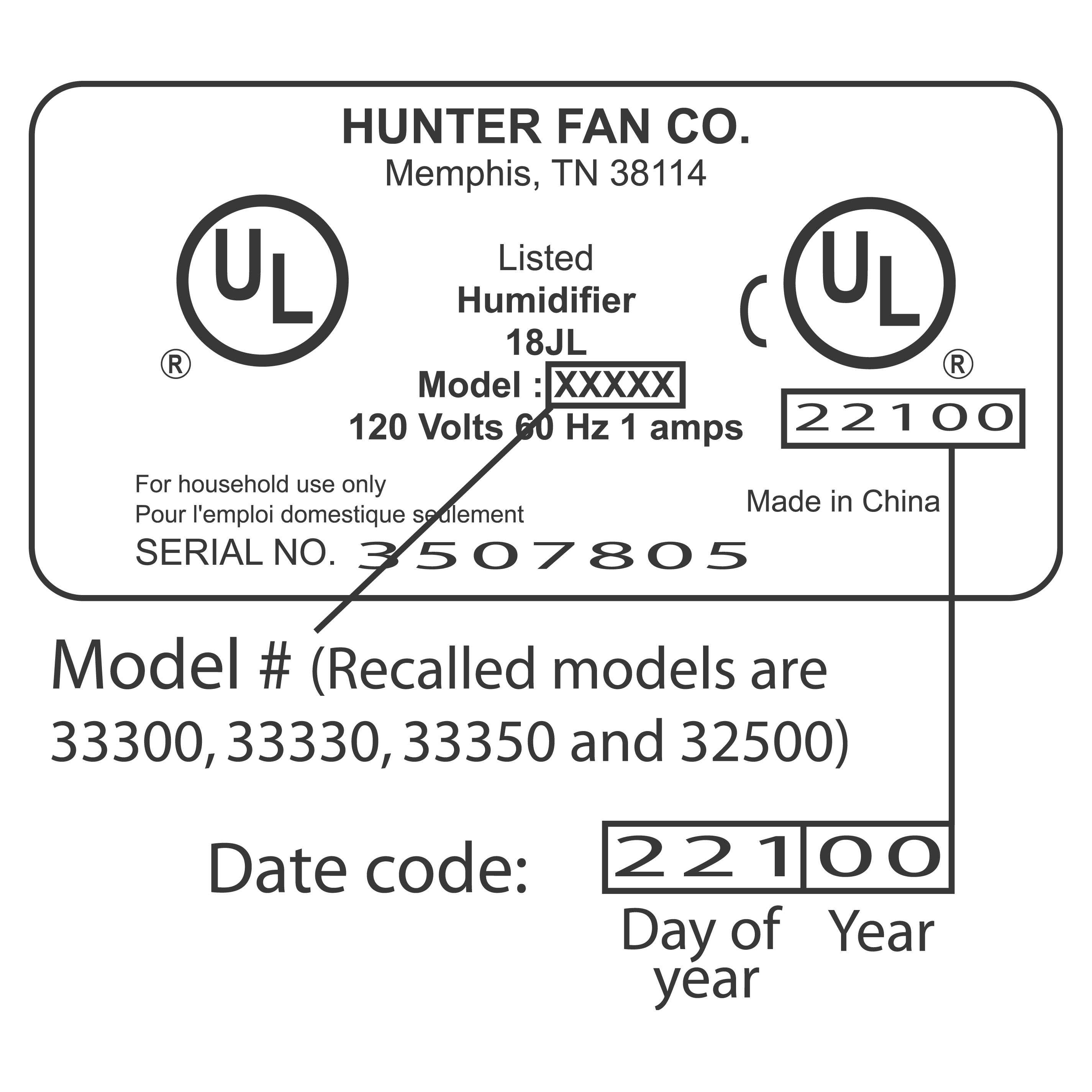 Label with Model Numbers and Date Codes