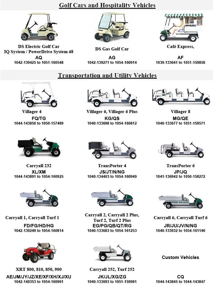 Golf cars and hospitality, utility and transport vehicles