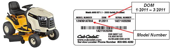 Tractor Identification Photos (by Brand) and Sample DOM Labels: