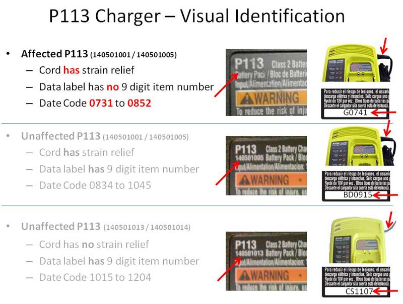 One World Technologies Recalls Battery Chargers Due to Fire and Burn Hazards | CPSC.gov