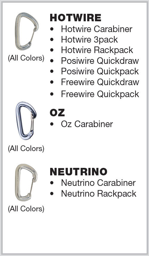Carabiner Picture 1