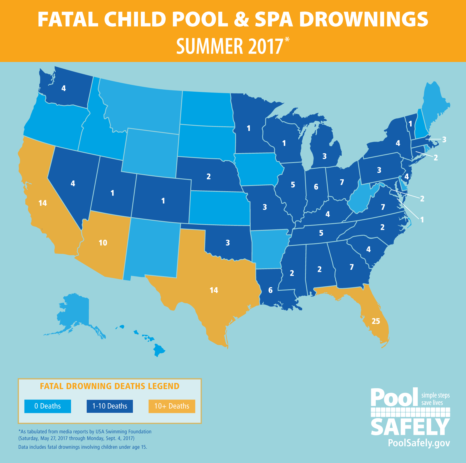 Summer 2017 Pool Safely Drowning Map 