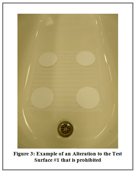 Bathtub with round pads added on top of treads