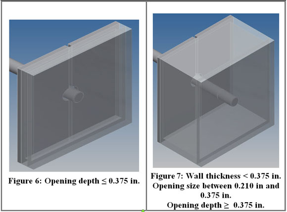 Illustrations showing opening depth and wall thickness