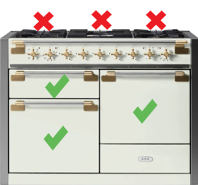 Consumers can continue to use the electric oven sections indicated by the green checks but must shut off the gas supply valve which will prevent usage of the gas surface burners, indicated by the red X’s.??
