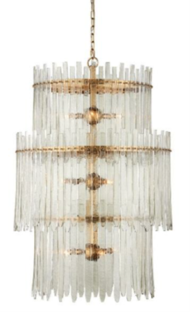Currey & Company Recalls Electra Chandeliers Due to Impact Injury Hazard