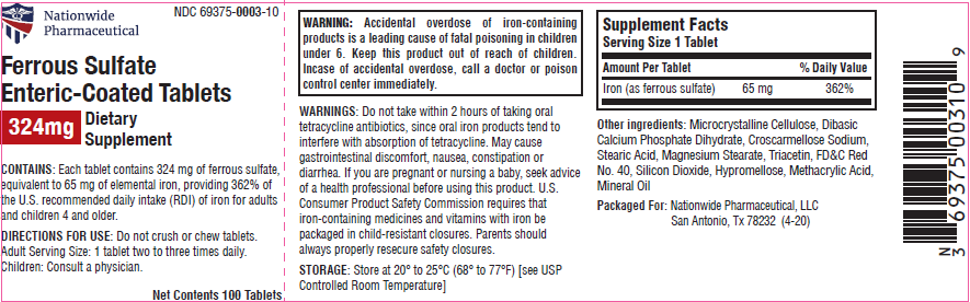 Nationwide Pharmaceutical retira del mercado suplementos nutricionales de  hierro debido a incumplimiento de requisito de envase con cierre de  seguridad a prueba de niños; riesgo de intoxicación