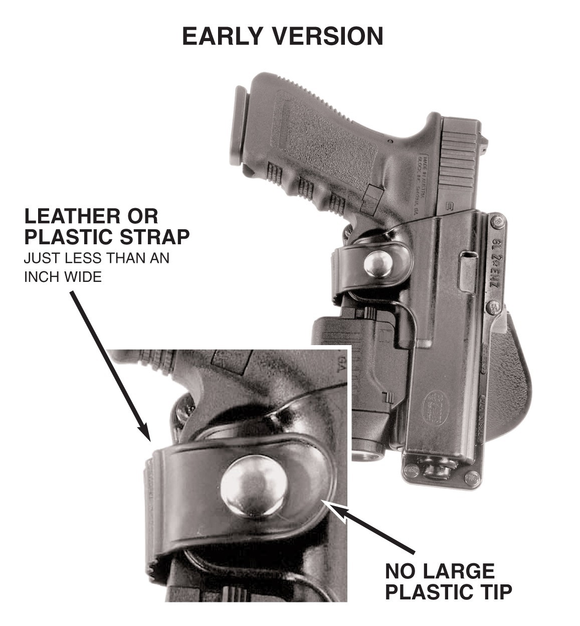Fobus GLT gun holsters