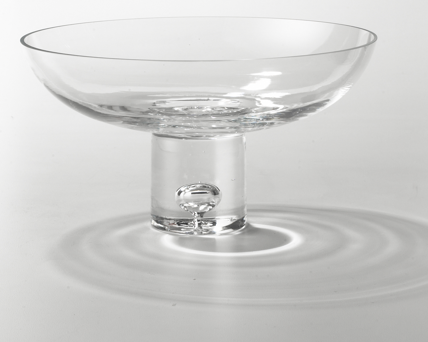 Footed Glass Floater Bowl candleholders
