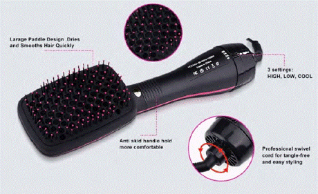 Recalled Wantefully Hair Dryer and Blow Dryer Brush