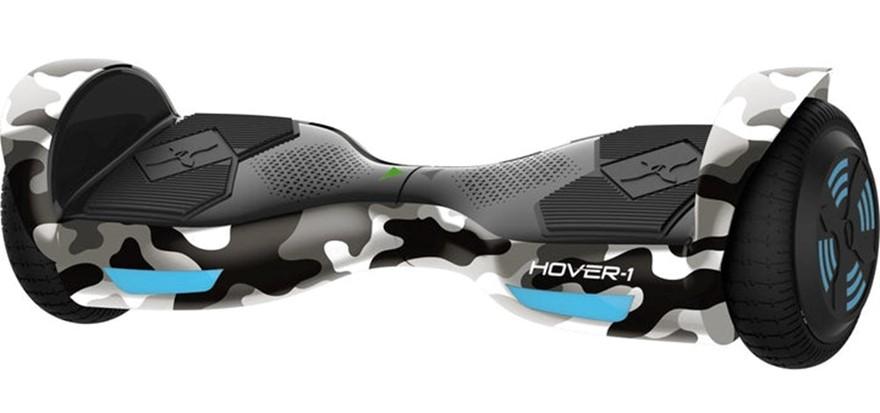 Recalled product - DGL Group Recalls Hover-1 Helix...
