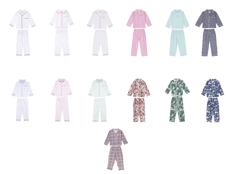 Sant and Abel Recalls Children's Pajamas Due to Burn Hazards