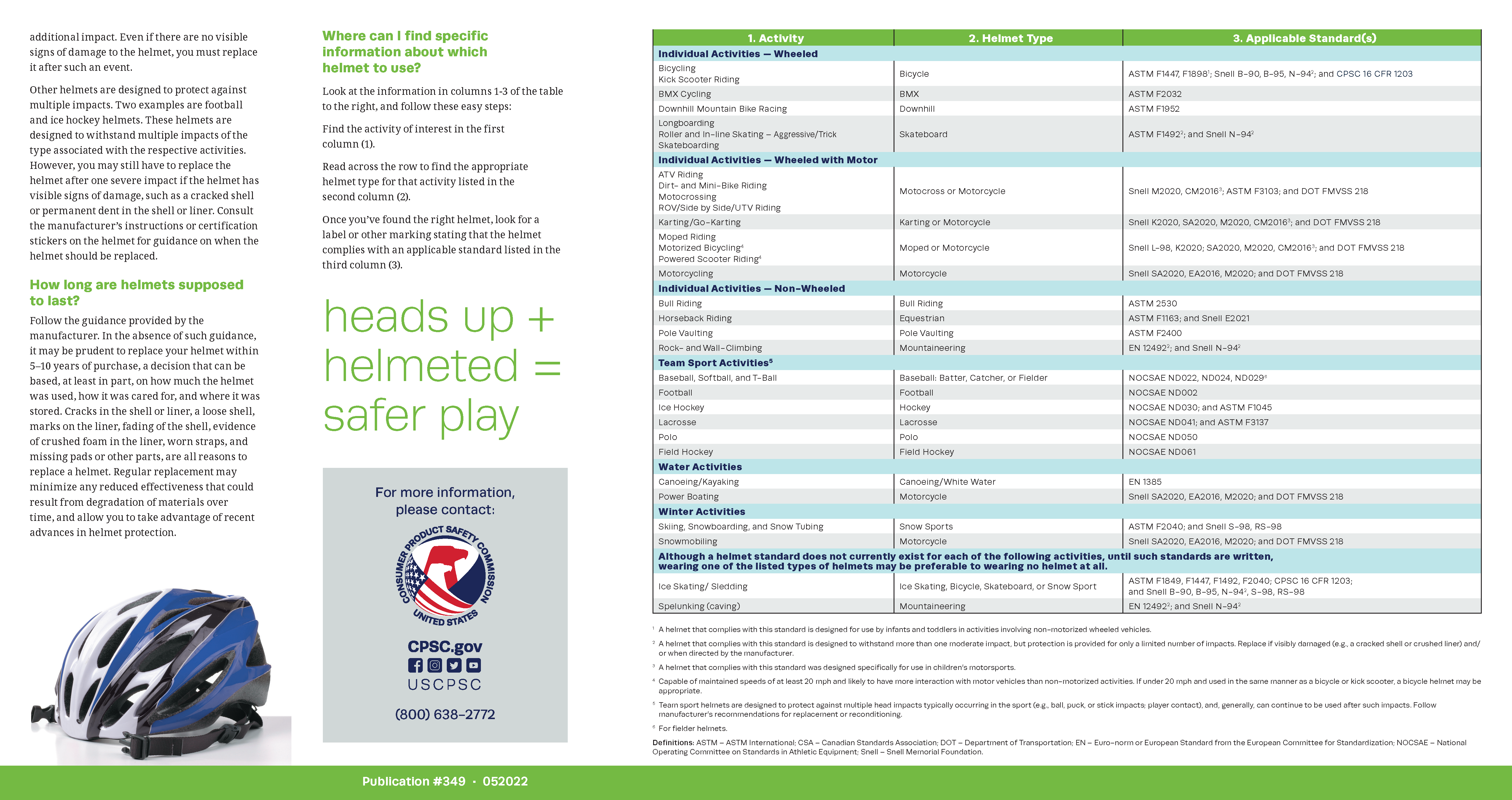 Which Helmet for Which Activity safety education brochure, page 2