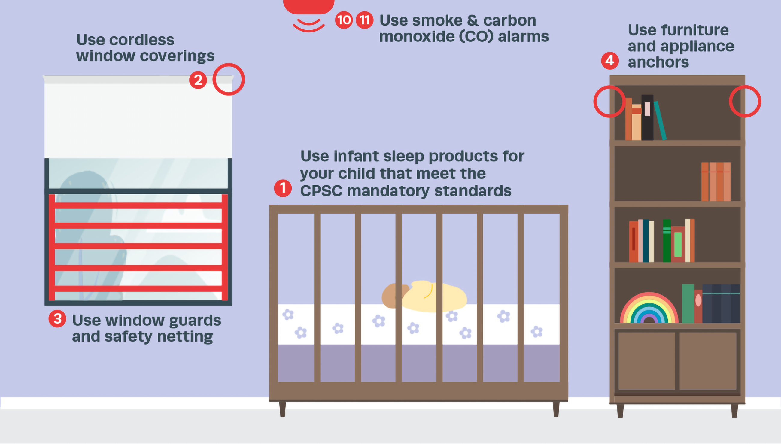 The 5 Best Childproofing Edge Guards