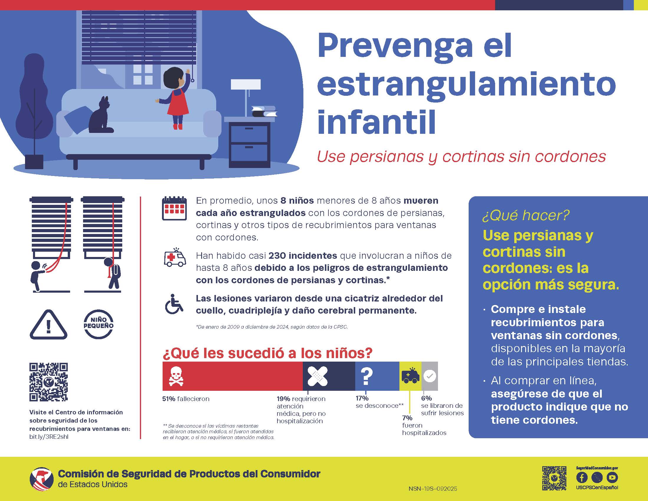 Window Covering Poster