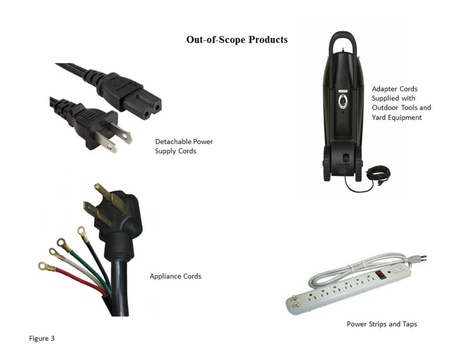 Out-Of-Scope Products