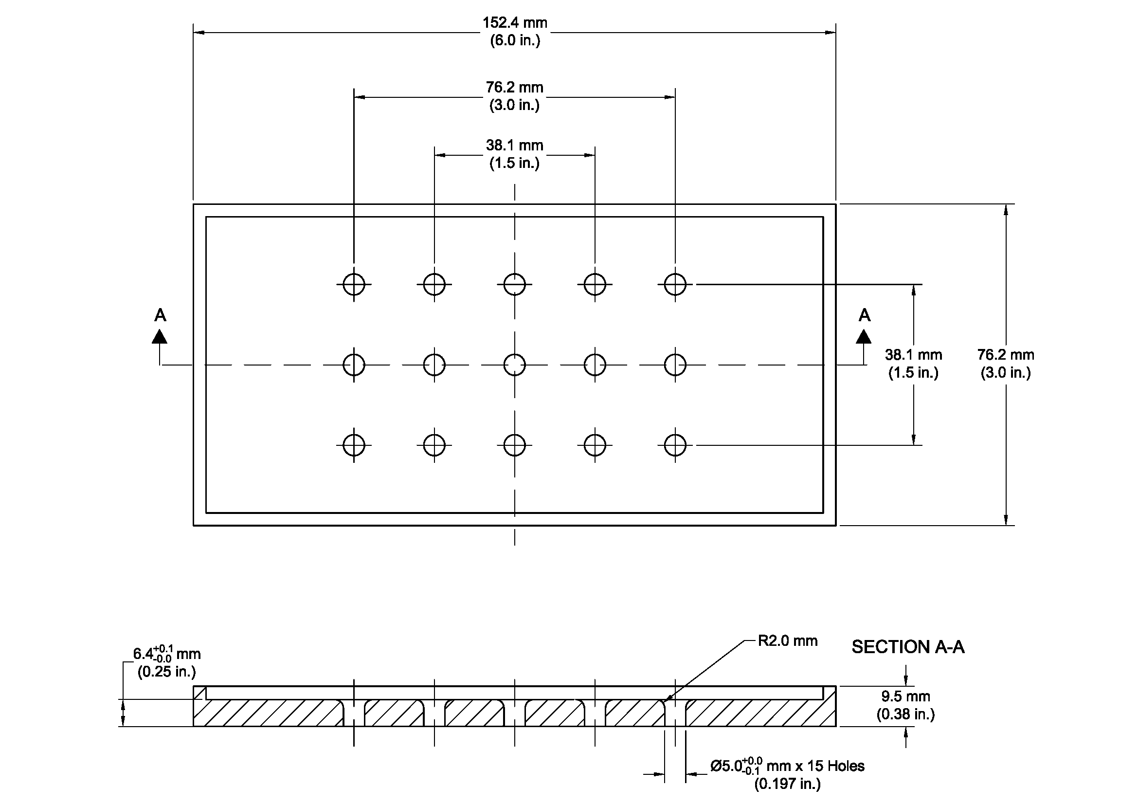 figure3