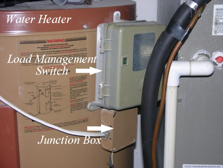 Recalled Junction Box used with Water Heater