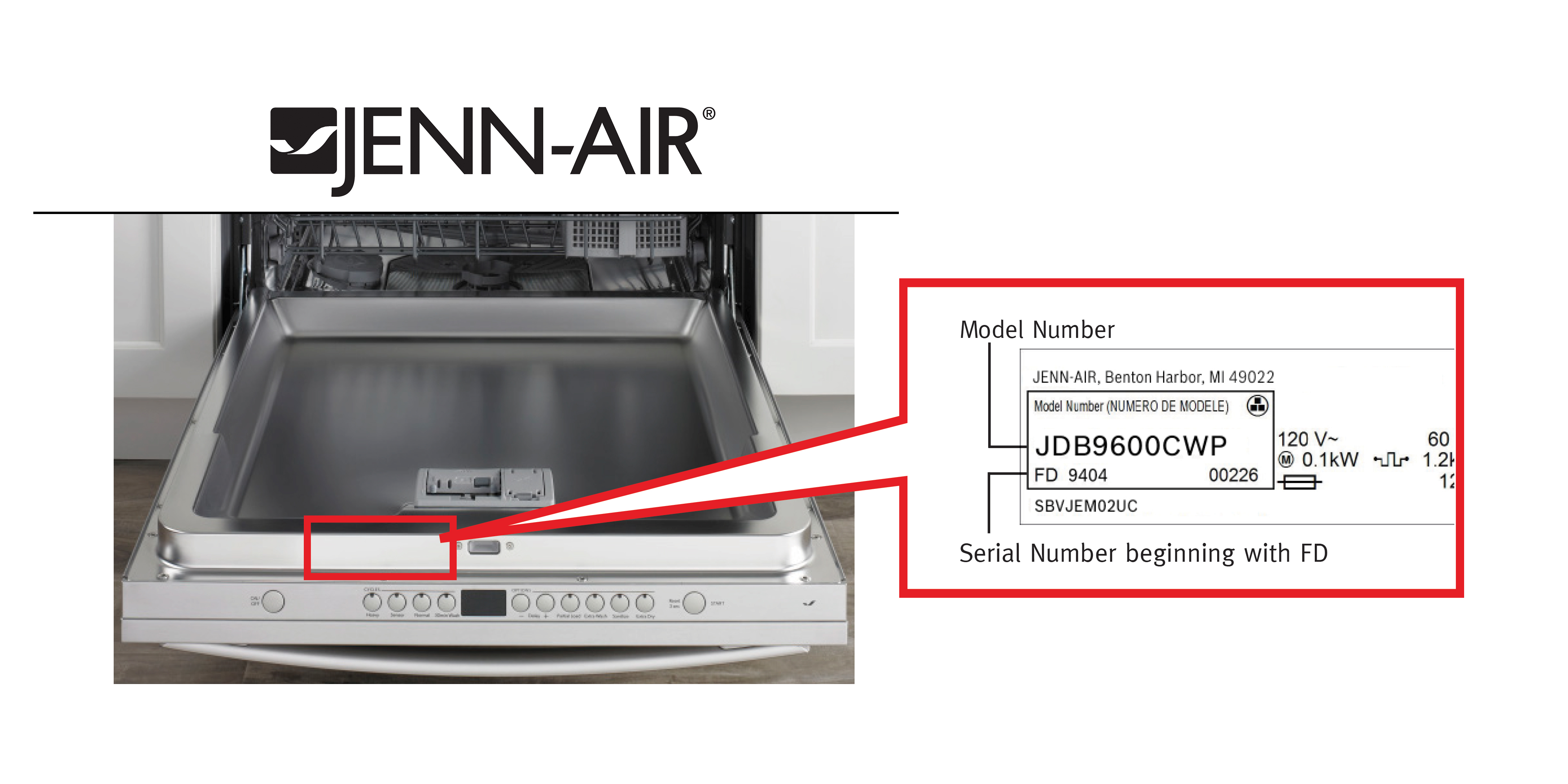 Serial Number On Bosch Dishwasher