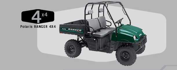 RANGER Off-Road Utility Vehicles and Professional Series Utility Task Vehicles (UTVs)