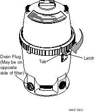 Sta-Rite System 2 and AquaTools Filters and Filter Systems