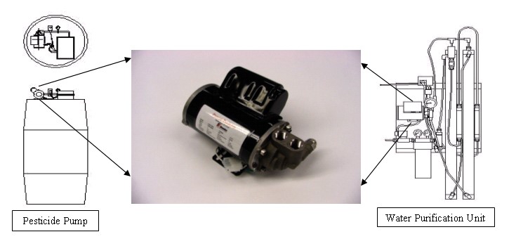 3.7-inch Stator (stationary component of a motor) used in pumps