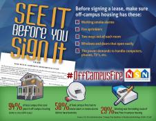 See It Before You Sign It