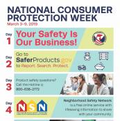 National Consumer Protection Week