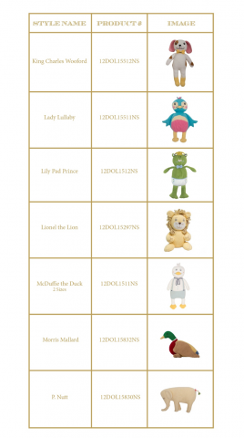 Recalled Beaufort Bonnet Company Handmade Knit Dolls.