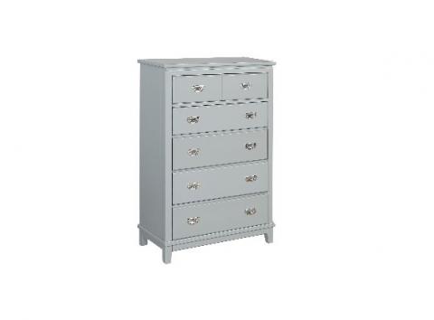 Hillsdale Furniture Recalls Five Drawer Chests Due To Tip Over And