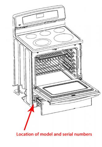 Diagram of recalled electric range, showing location of model and serial numbers