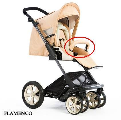 zooper stroller recall