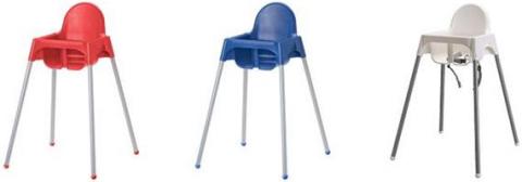 Ikea Recalls To Repair High Chairs Due To Fall Hazard Cpsc Gov