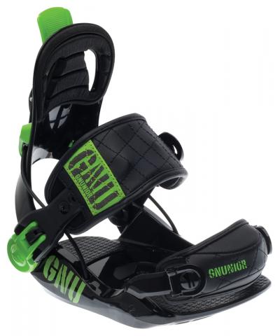 gnu mutant bindings